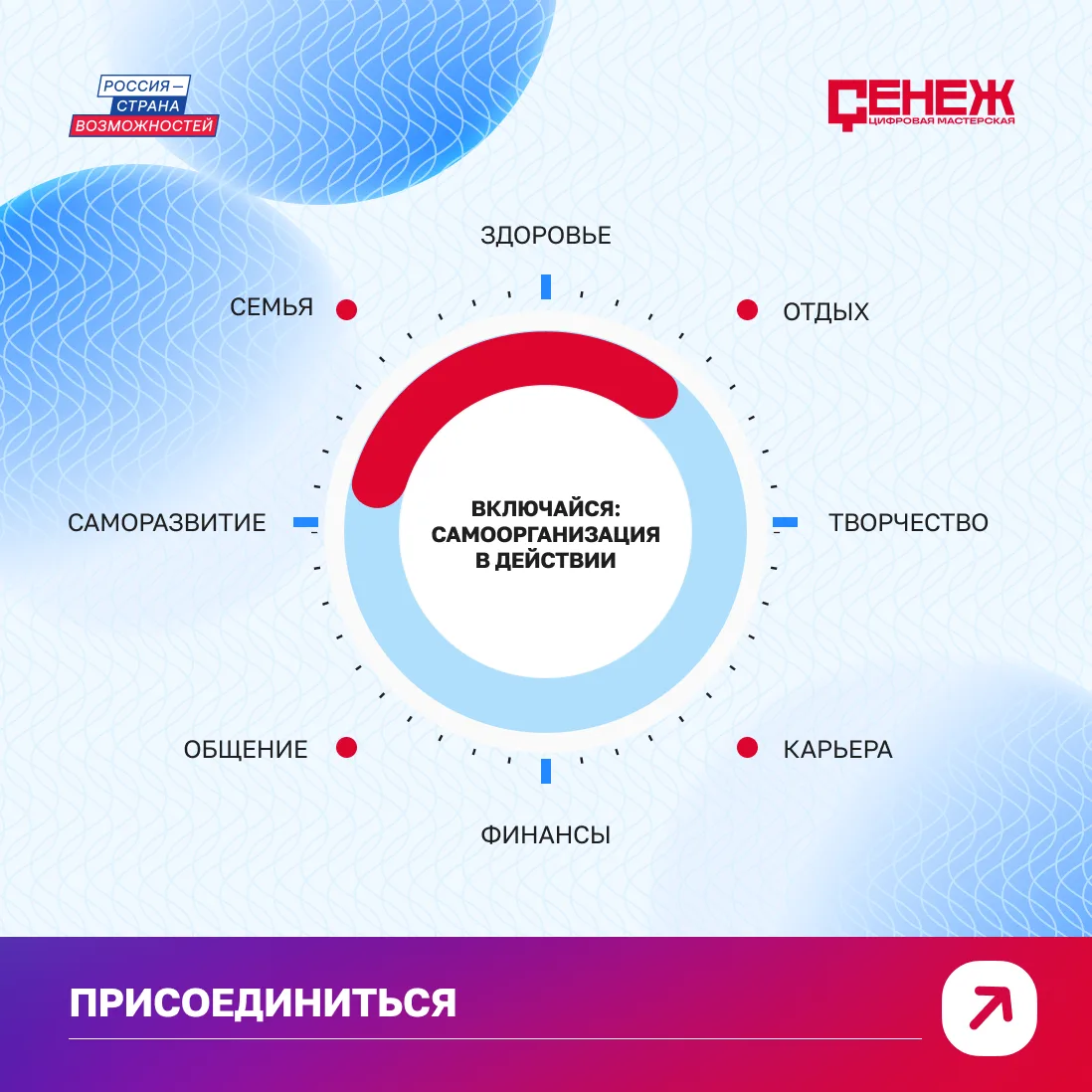 Дел становится больше, а времени меньше? 😱

Иногда проблема не в количестве задач, а в распределени