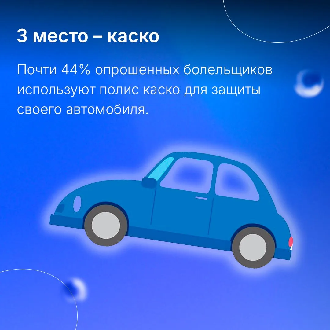 ❤️ Вы любите следить за спортивными баталиями, болеть за любимую команду и живете активной жизнью?  