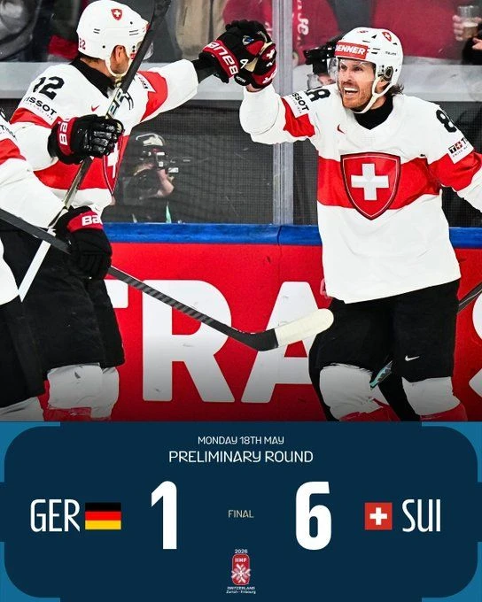 Хоккей 🥅  Чемпионат Мира 🌍  Швейцария🇨🇭 Германия 🇩🇪  П 1 и ТБ 4.5 - Да 1.72 ✅✅✅  ТБ 3.5  Швейцария 1