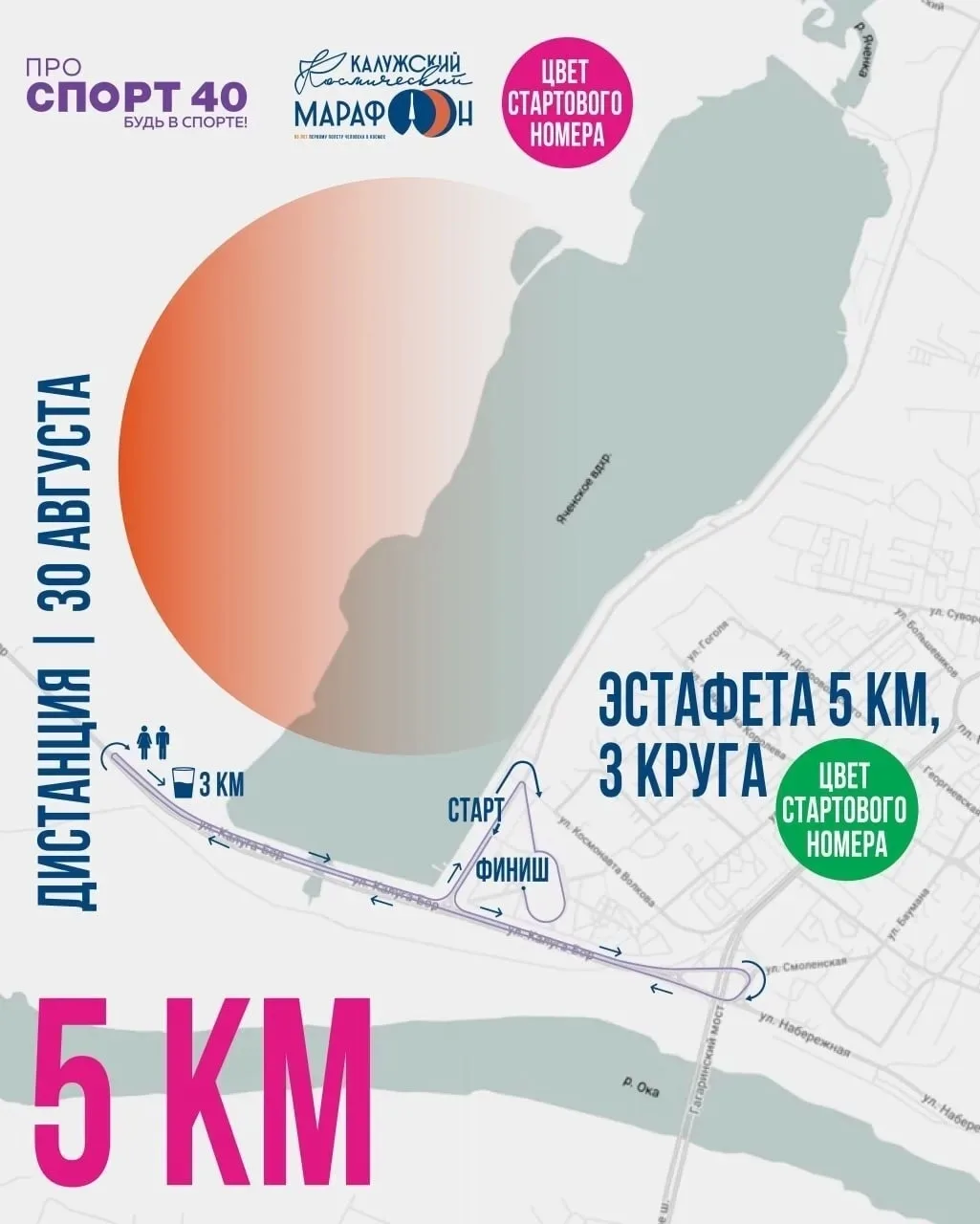 🏃Новые трассы Космического марафона