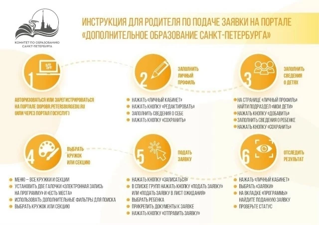 Уважаемые родители! 
Запись в объединения дополнительного образования ГБОУ №31 с углубленным изучени