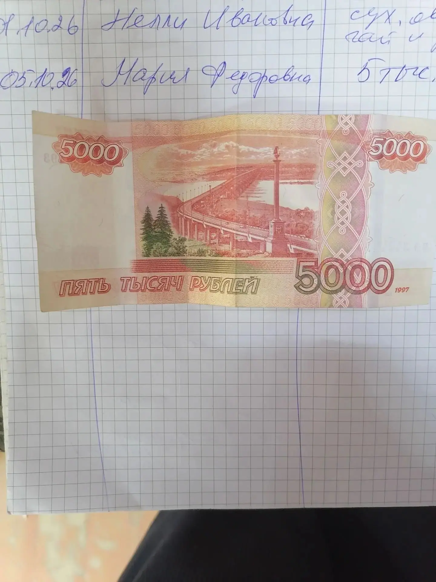 Мария Фёдоровна, большое спасибо за  денежку🌹