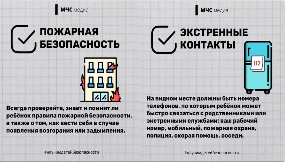 Научим детей правилам пожарной безопасности!

По данным Главного управления Министерства Российской
