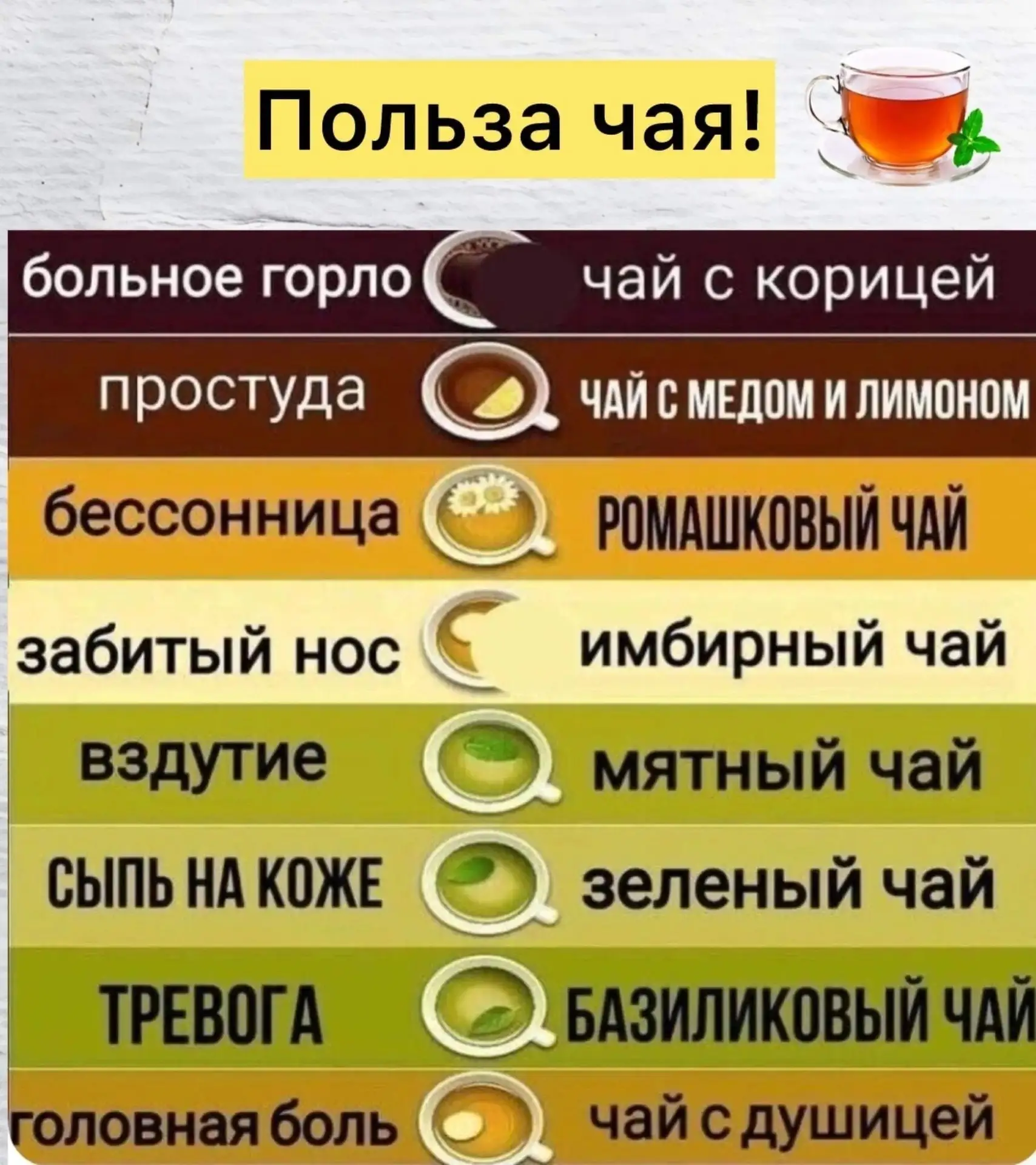 А какой чай любите вы ? Напишите в комментариях!