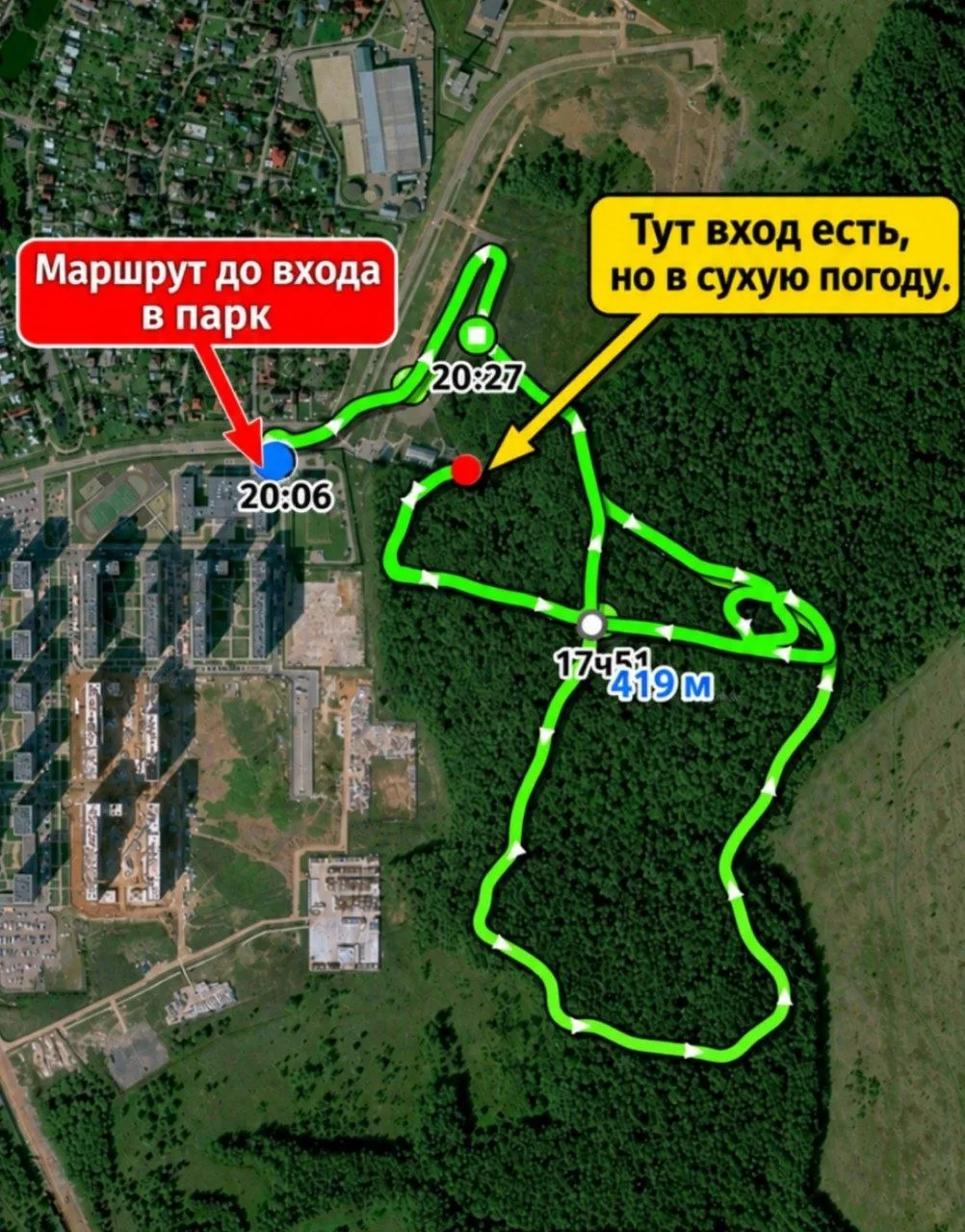Наглядный план