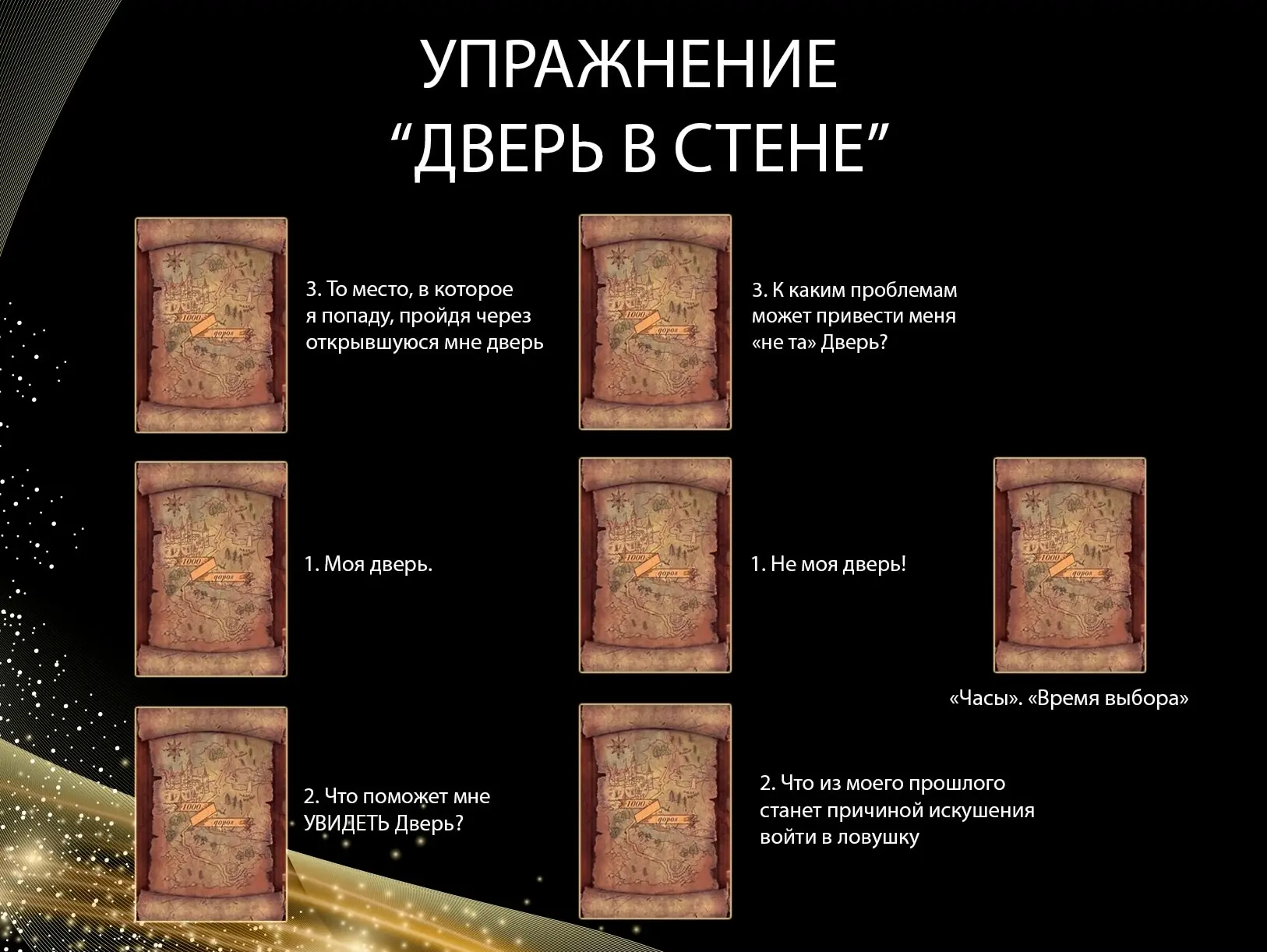 👉УПРАЖНЕНИЕ "ДВЕРЬ В СТЕНЕ"
