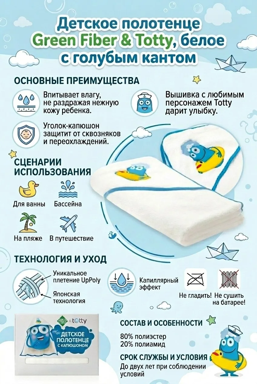 #детскоеполотенцесуголком