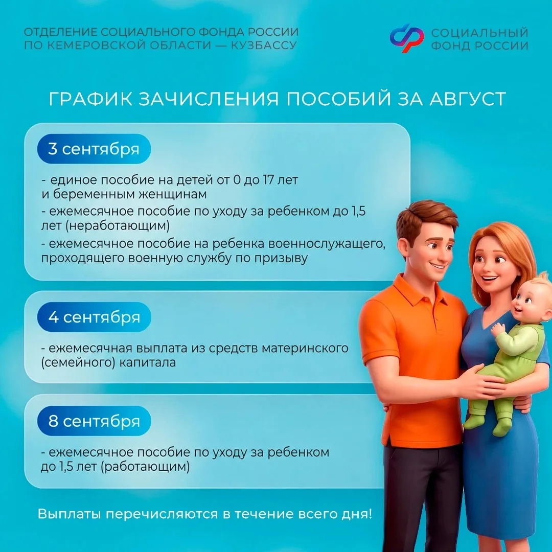 Когда поступят детские пособия и пенсии в сентябре: график выплат