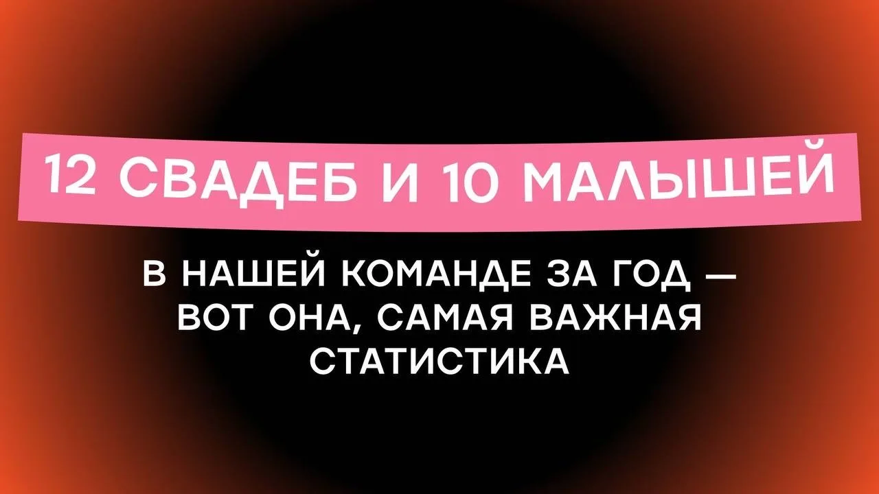 Слово года в Ямолод, пожалуй, одно – «реально». Оно незаметно вытеснило все те «нереально», которые 