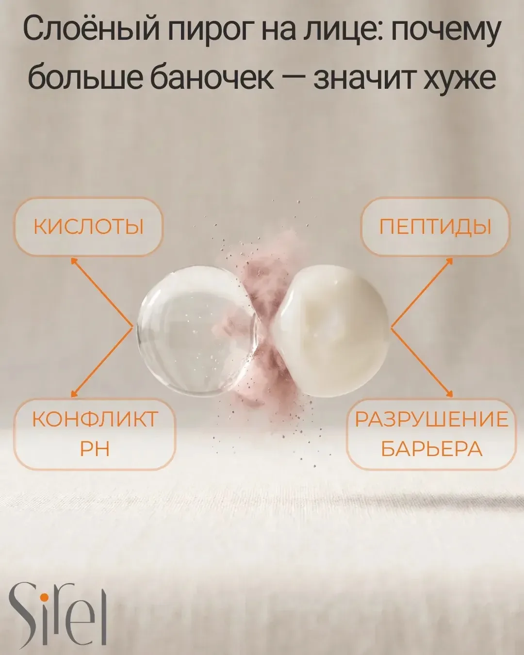 Десятиступенчатый уход долгое время продавался нам как абсолютный эталон заботы о себе....