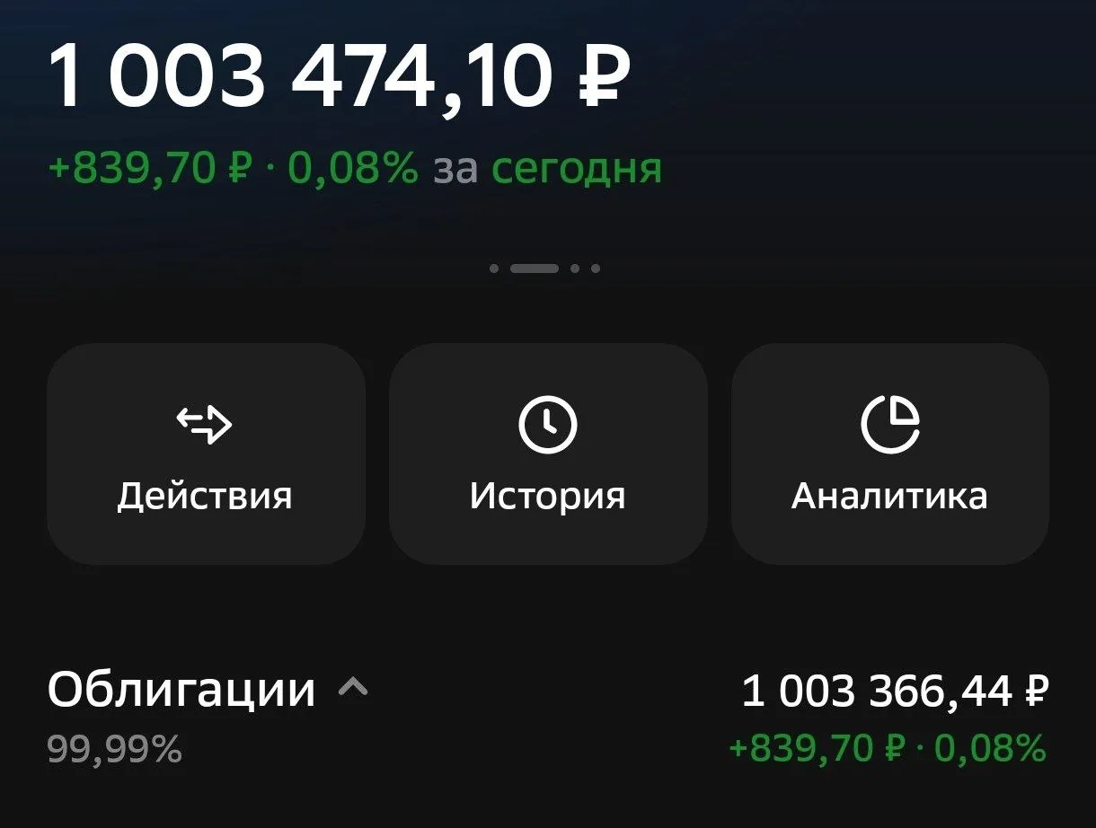 Третий портфель облигаций, самый новый, пробил 1 млн рублей. И падение рынка облигаций не помешало э