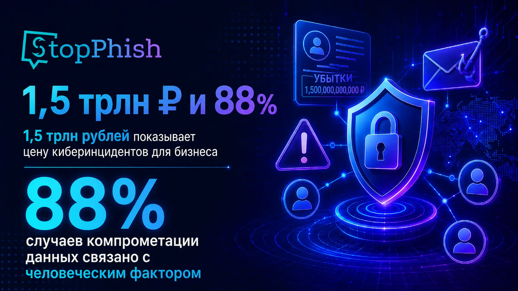 1,5 трлн рублей потерь: сколько бизнес платит за кибератаки