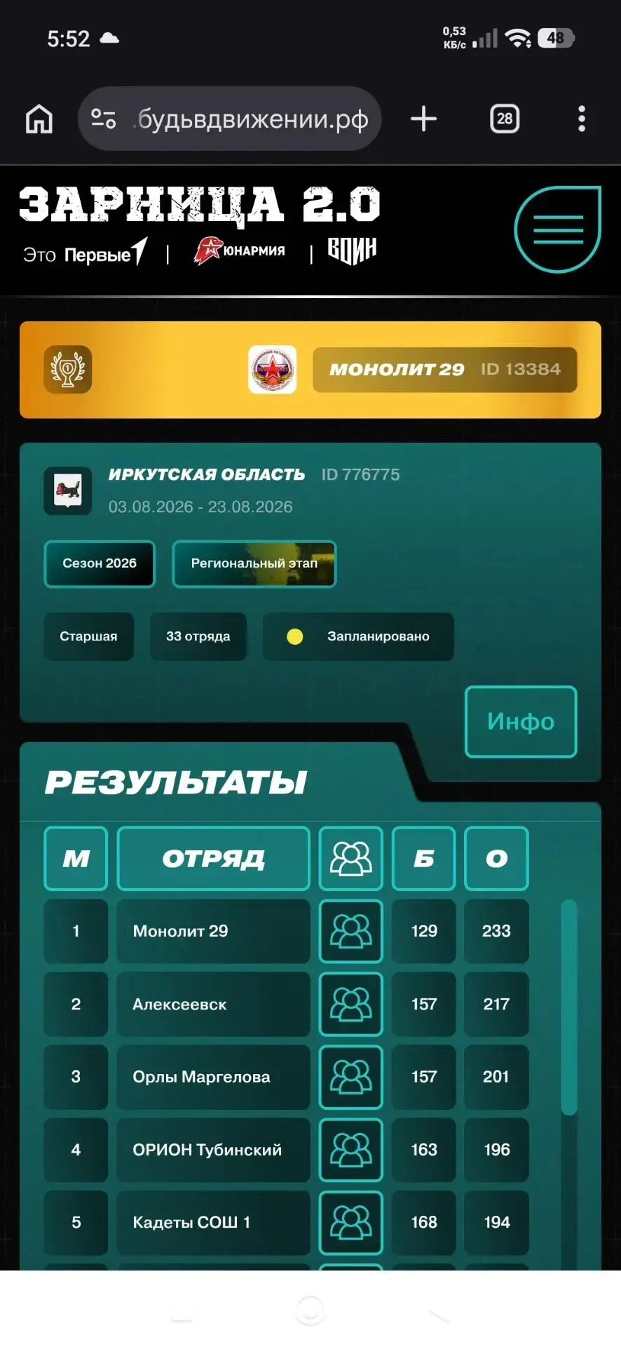 Медиа публикации