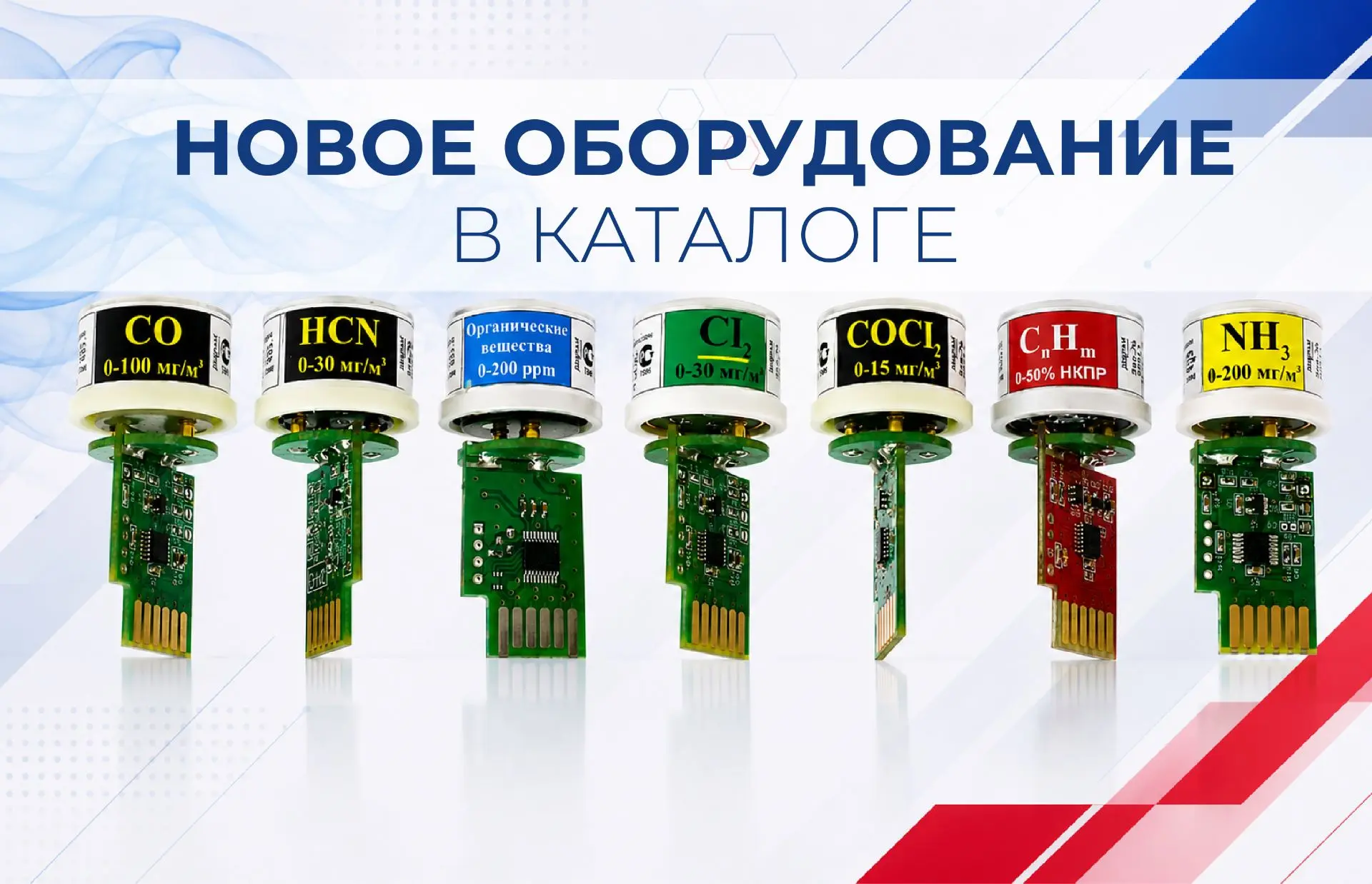 📢 Новые газоанализаторы и системы в каталоге «НПО «ПРИБОР» ГАНК»