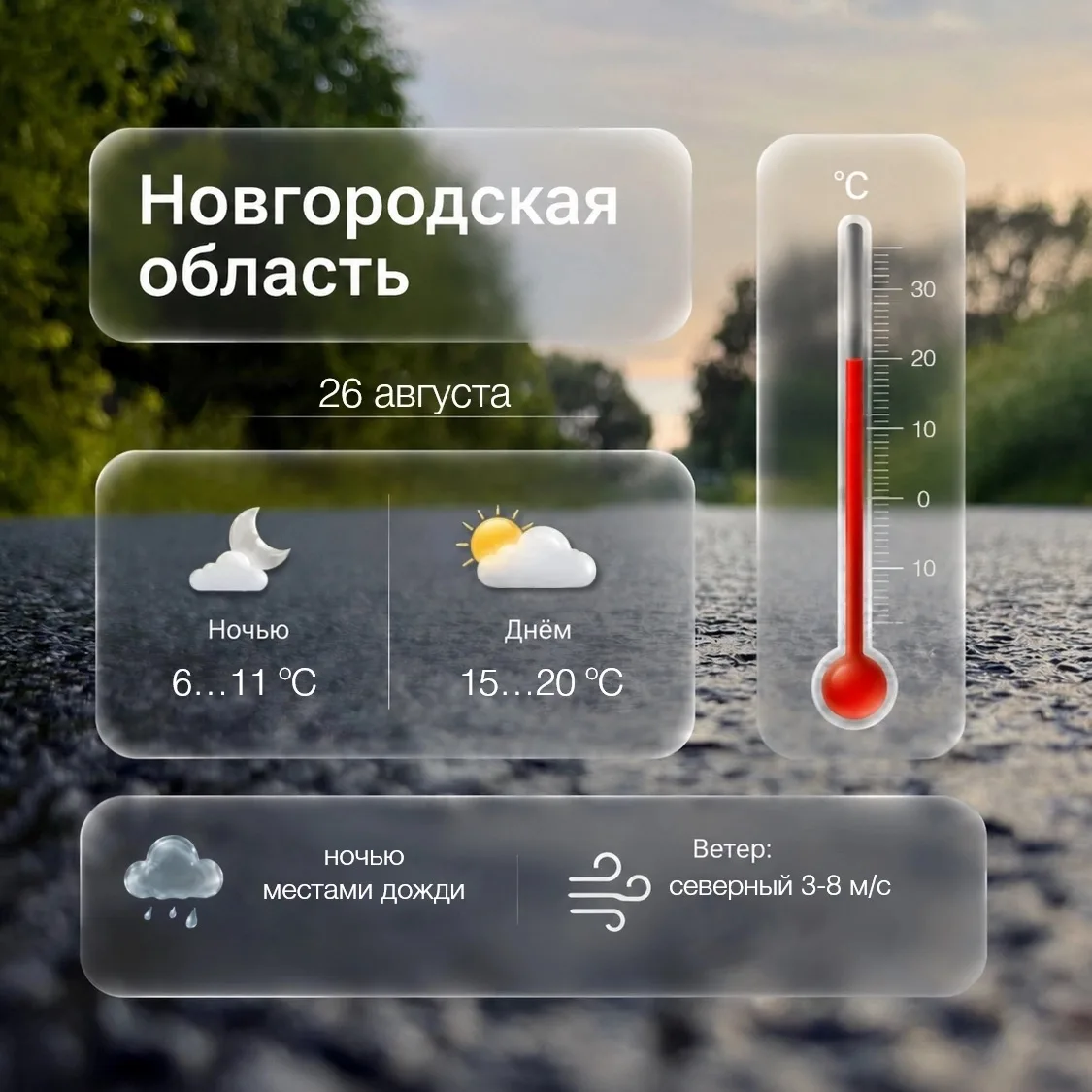 🌥 Погода в Новгородской области на сегодня, 26 августа