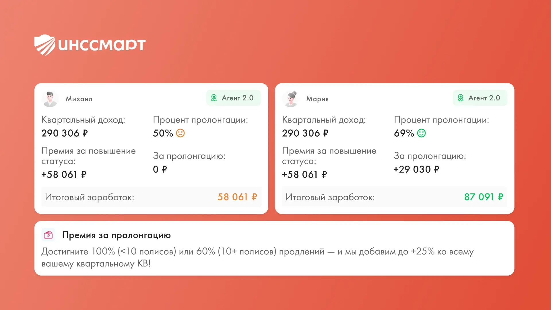 💰 Кейс, как пара кликов превращаются в 29 030 ₽