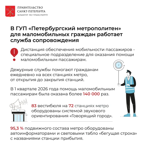 5 мая отмечается Международный день борьбы за права людей с инвалидностью