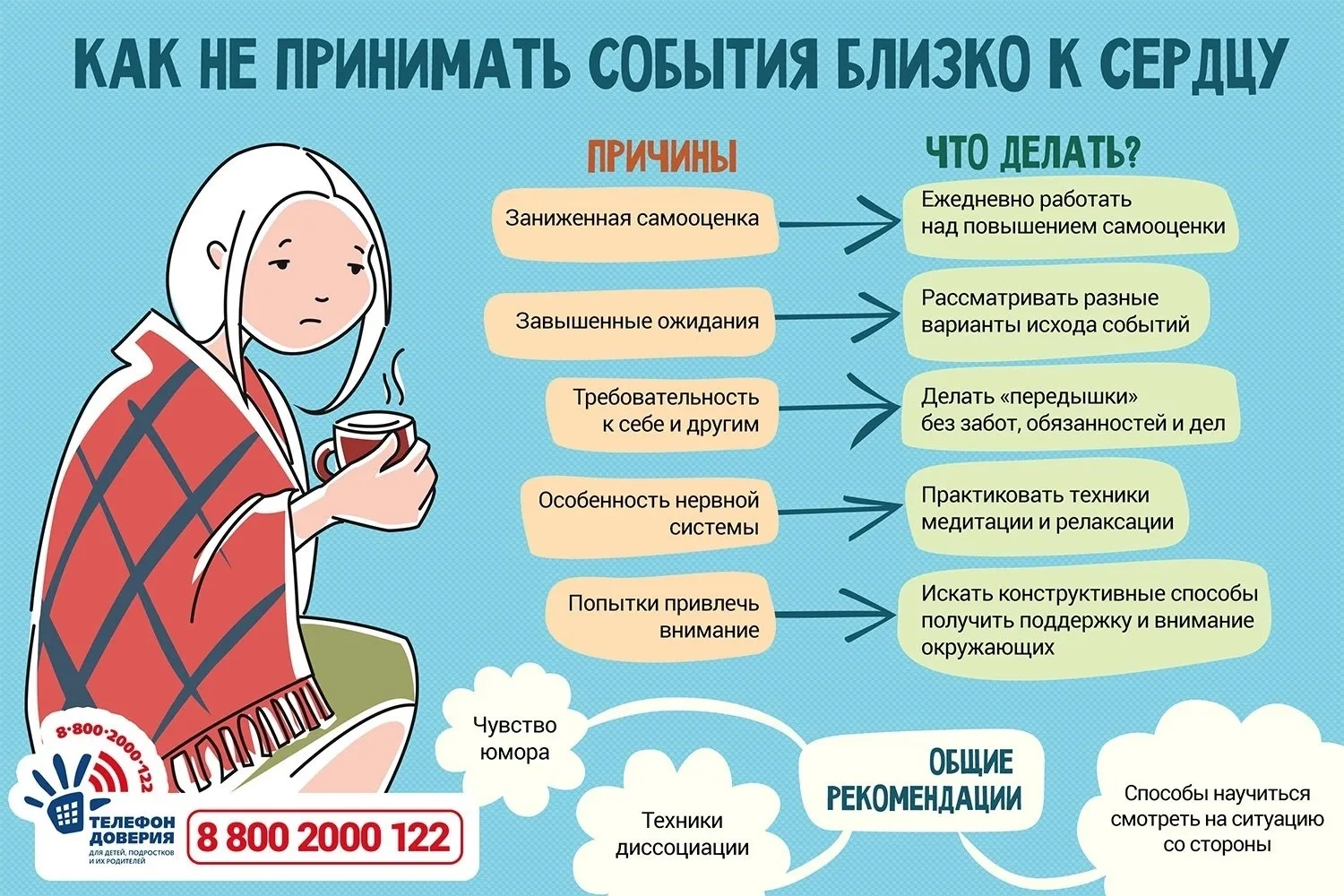 Даже незначительные неприятности, например, грубый комментарий под фото в социальных се...