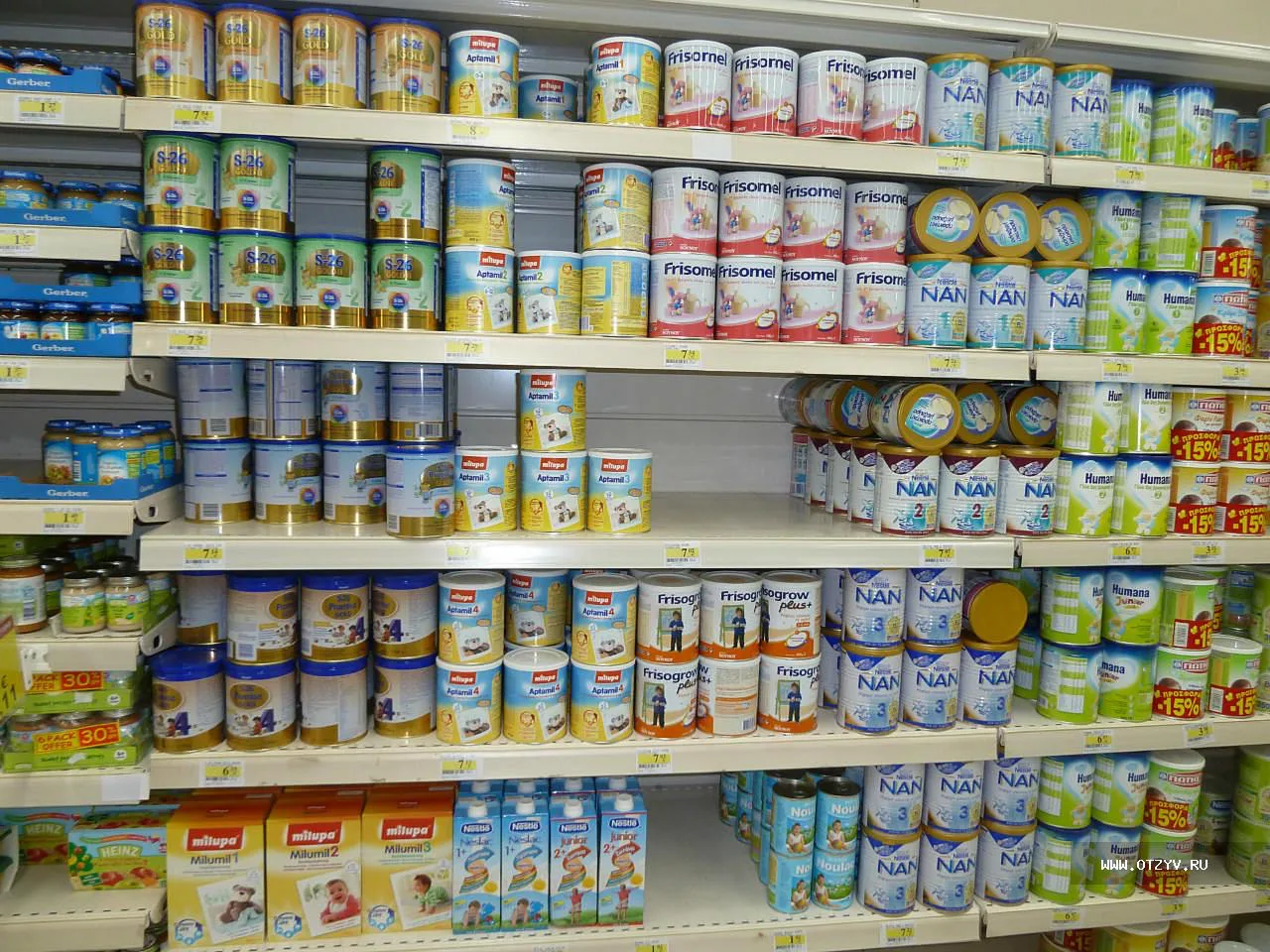 Самые ужасные продукты детского питания