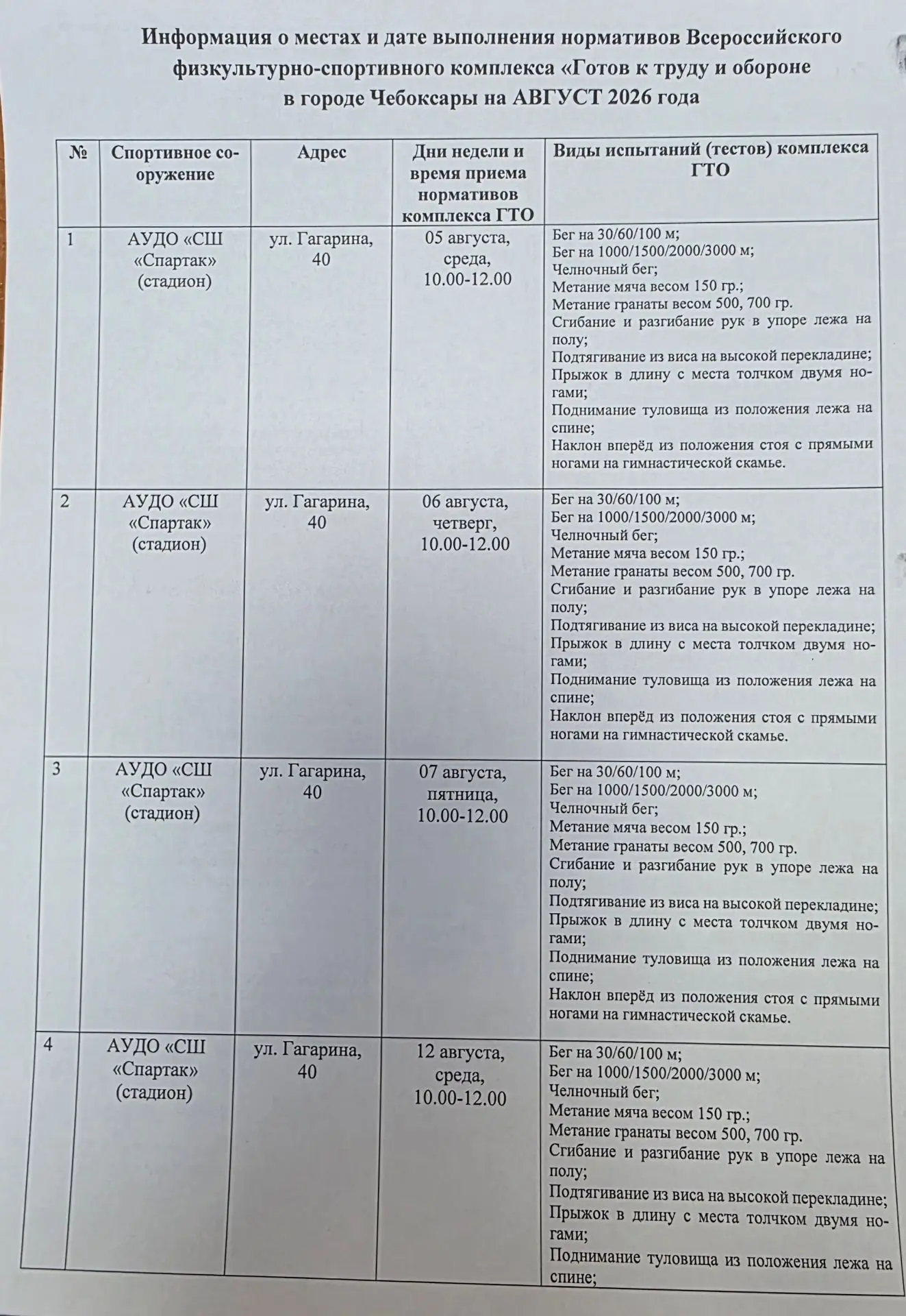 Медиа публикации