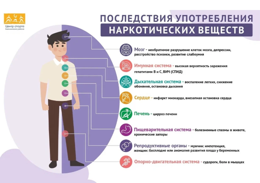 ✨✨✨В рамках месячника антинаркотической направленности и популяризации  ЗОЖ в летнем оздоровительном