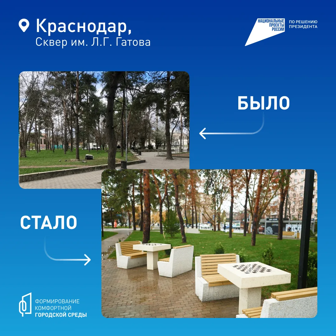 В Краснодаре продолжается Всероссийское онлайн-голосование за объекты благоустройства.  До 12 июня ж