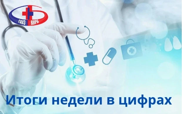 Итоги недели в цифрах с 08.06.2026 по 14.06.2026: