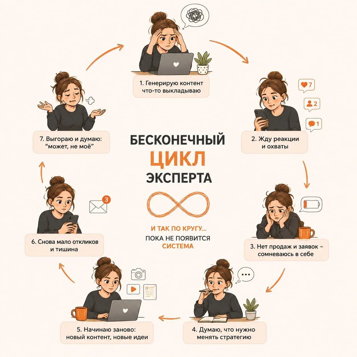 Мы или не мы? 😂