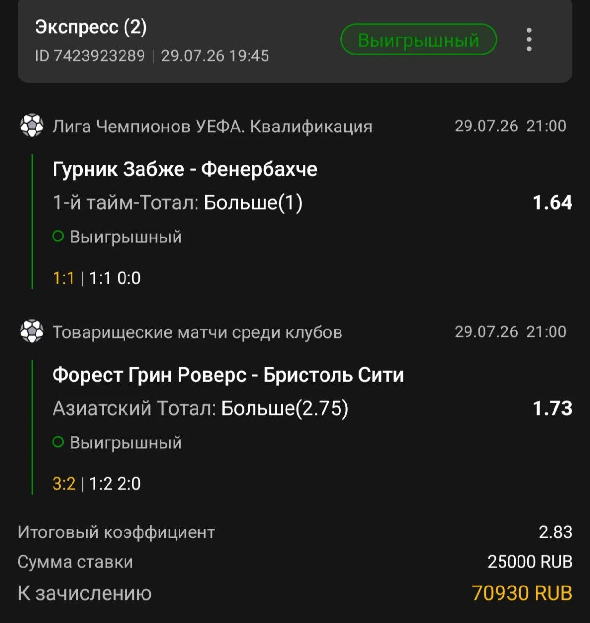 ✅Всех Платников, с Победой! 
Уже в первых таймах все было решено, и мы заносим Кф 2.83 в Копилку!