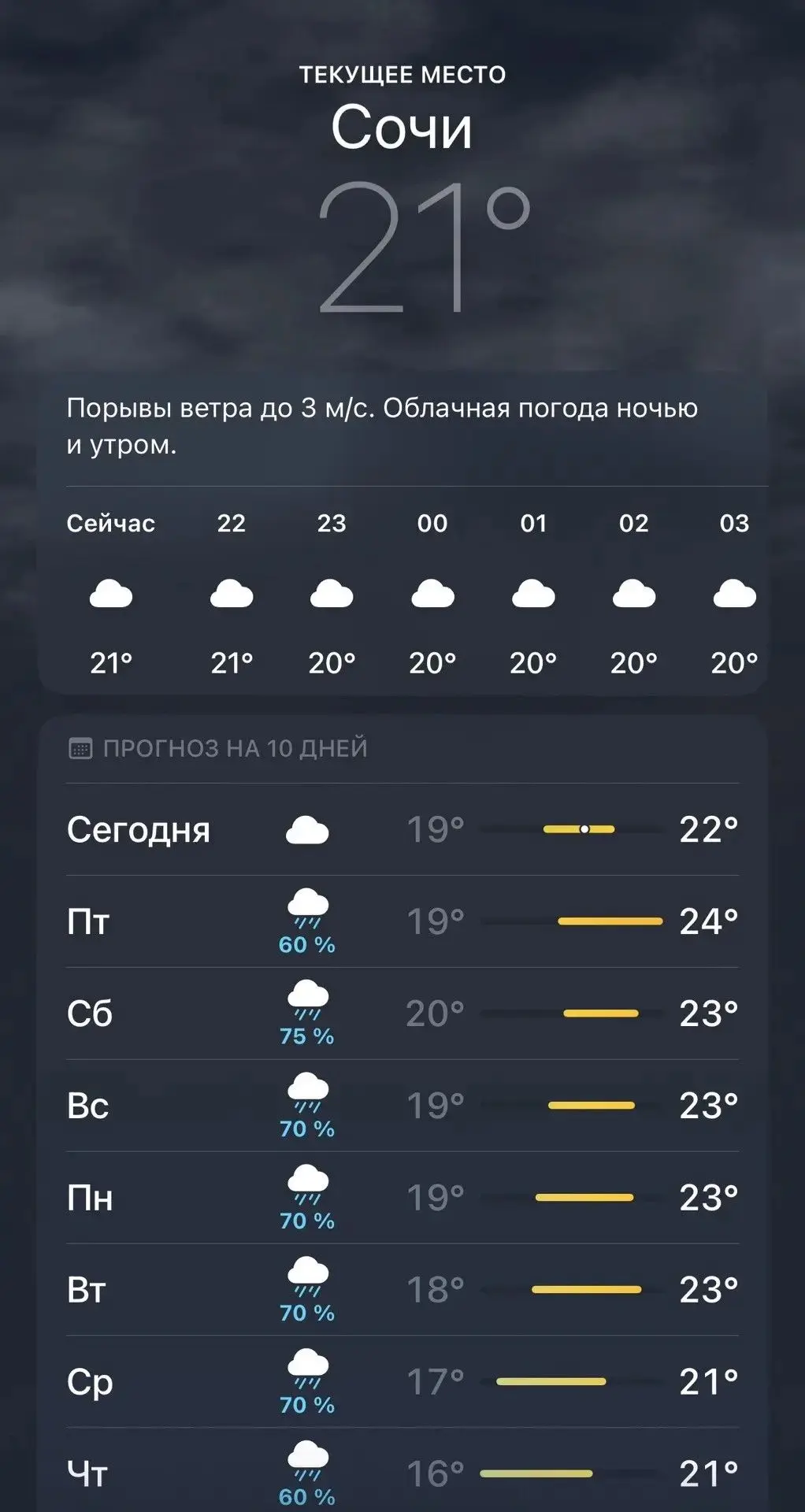 🍂 Кажется, осень окончательно вступает в свои права в Сочи 🌧️Впереди, согласно прогно...