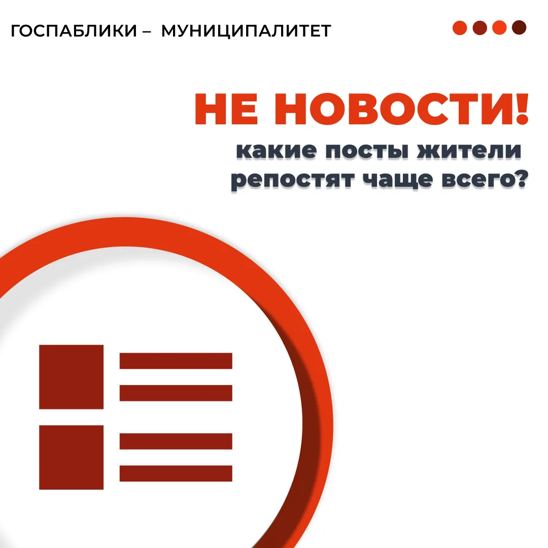 📌 Какие посты жители чаще всего репостят?

Проанализировали полмиллиона постов из госпабликов админ