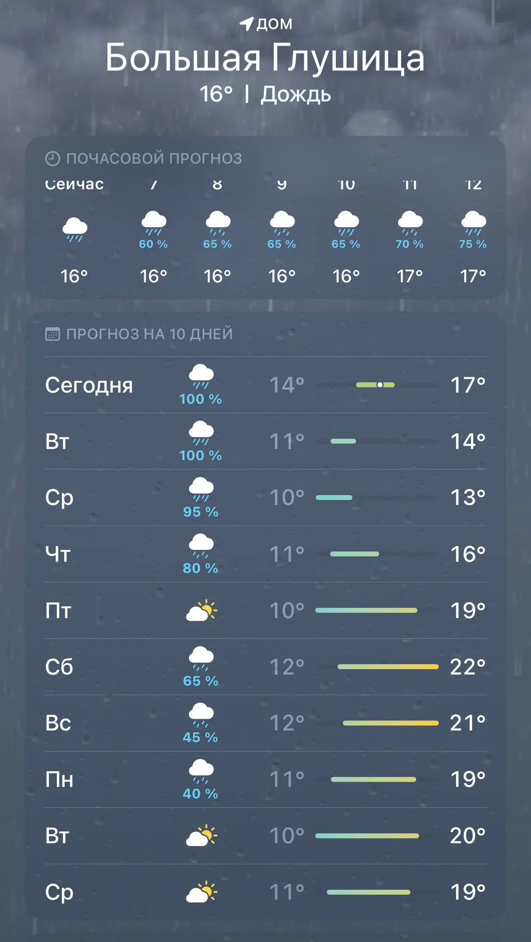 На днях должны прийти новые сорта черной и красной смородины, поэтому в срочном порядке...
