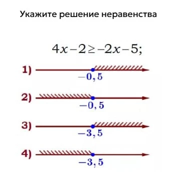 Для кого то ОГЭ прошел, а для кому -то только предстоит его пройти.