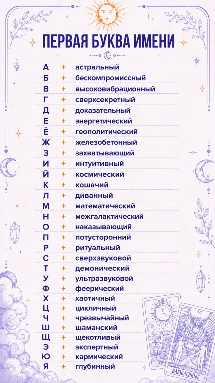 Как будет называться твой личный авторский метод в эзотерике?

Сегодня каждый из вас - великий Гуру 