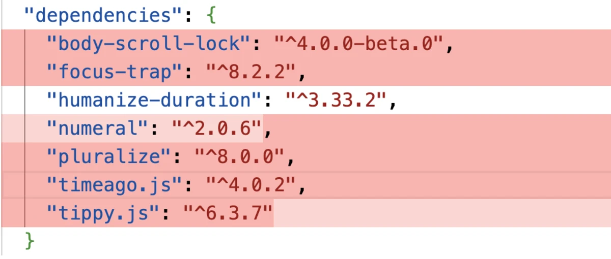 Аудит бандла: выкинул axios, numeral, timeago.js, pluralize, tippy.js, a11y-dialog, clo...