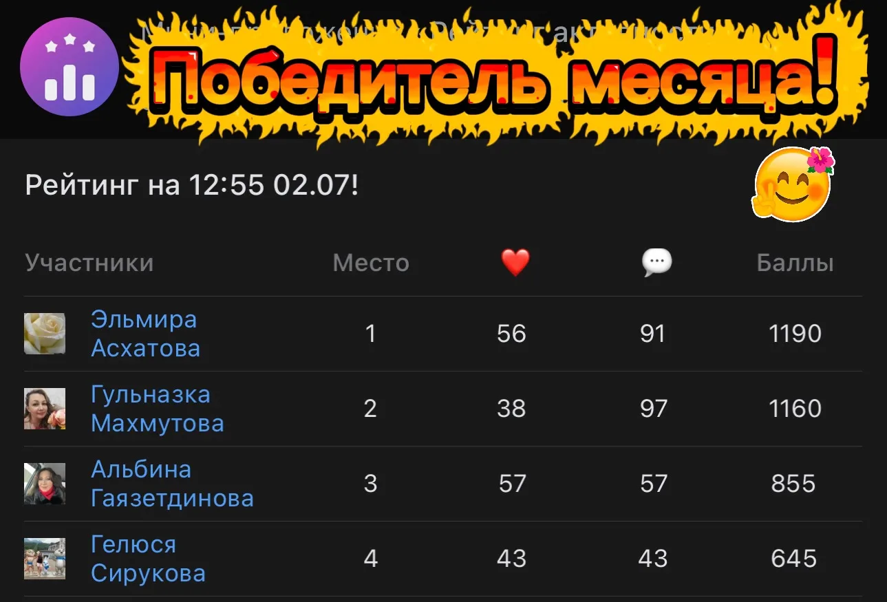 🎮 Миссия «Активный участник» — выполнена! 🎮

Кто каждый день с нами? Кто не пропускает ни одного п