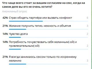 Проводила опрос в телеграм про причины идти в секс.