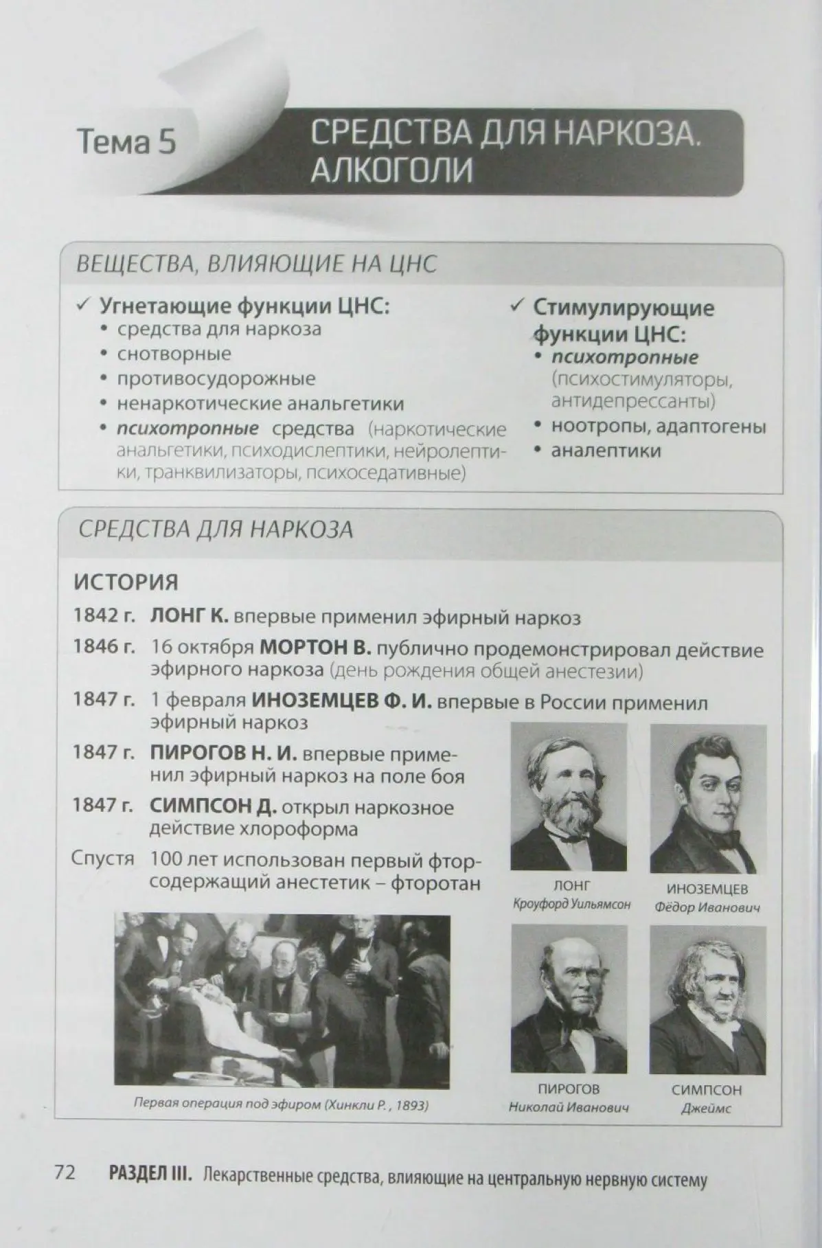 Средства для наркоза. Алкоголи