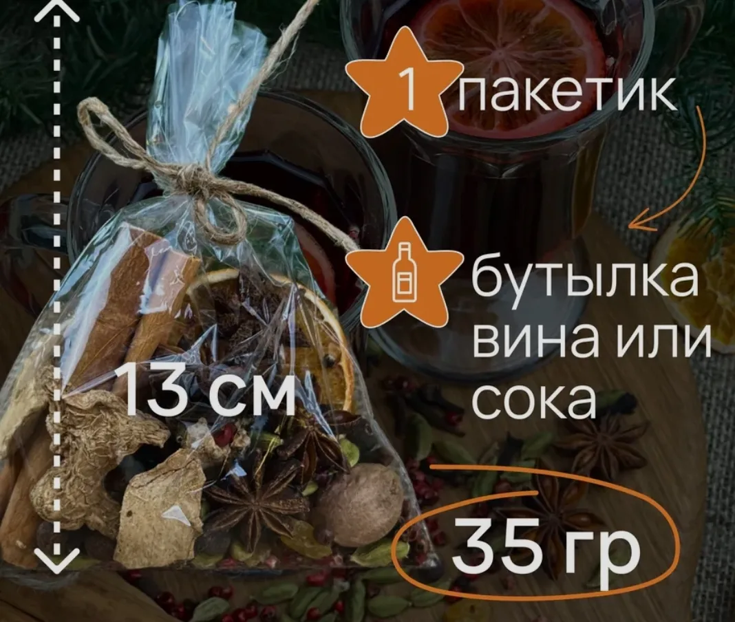 Набор для глинтвейна