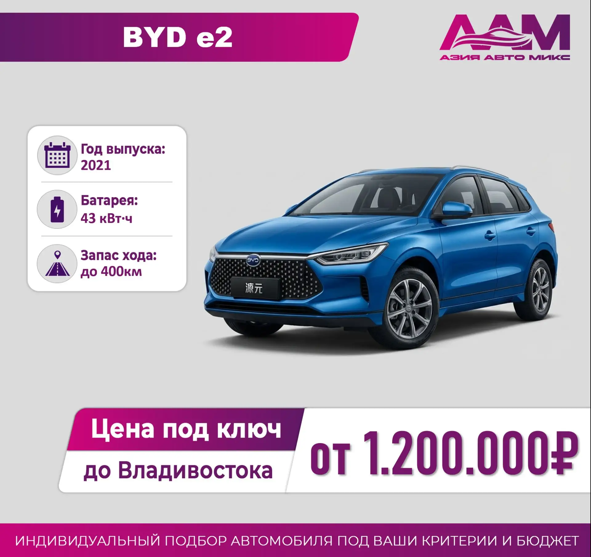 ⚡ Заряжайтесь дома вместо поездок на АЗС. Топ электромобилей под ключ🔋