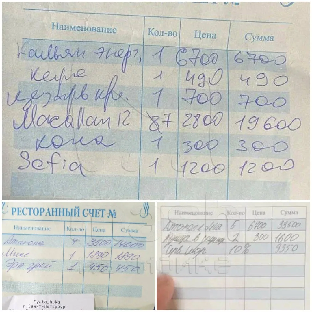Логово новой пачки консуматорш накрыли в Питере — девочки обчищали кошельки мужчин в че...