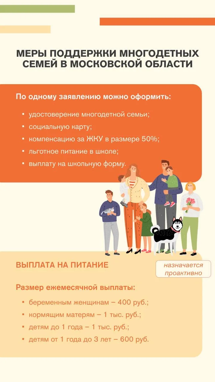 👨‍👩‍👧‍👦 На 32 тысячи выросло количество многодетных семей в Подмосковье за последни...