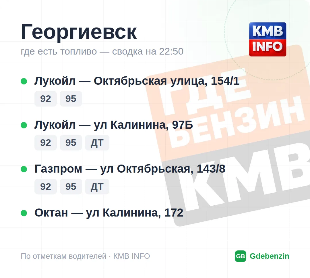 Изображение 9 к публикации «Где Бензин? ДТП • КМВ и Ставрополье • Пятигорск»
