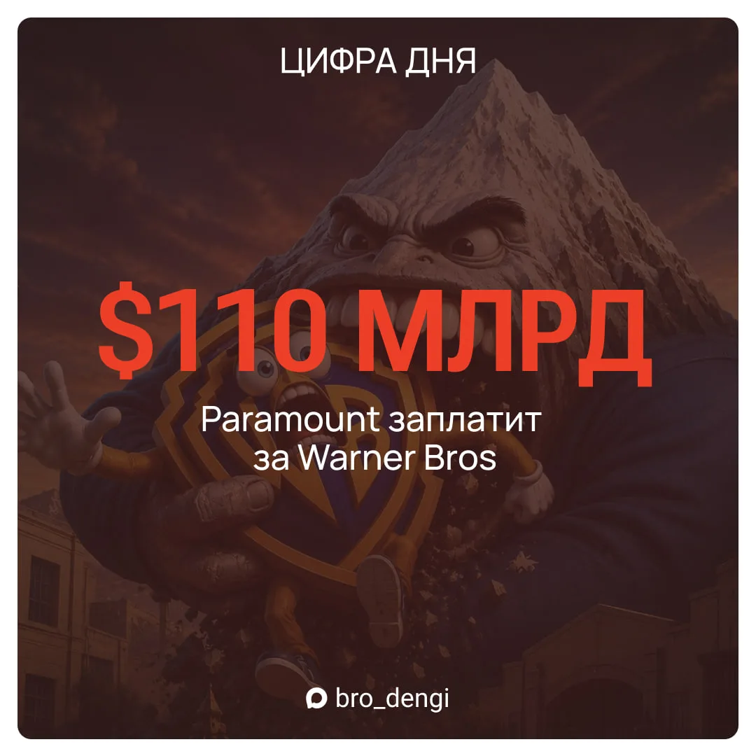 Paramount покупает Warner Bros. Discovery за $110 млрд

Минюст США закрыл проверку, не найдя угроз к