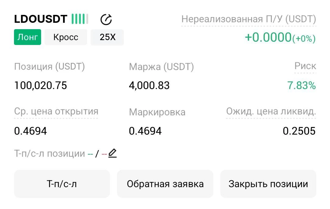 LDO LONG x25