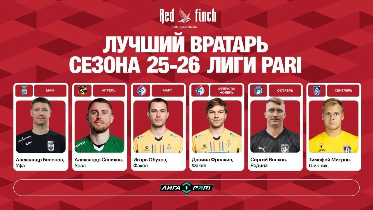 Лучший вратарь сезона 25–26 Лиги PARI 🧤

Весь сезон мы отмечали успехи голкиперов: каждый месяц вме