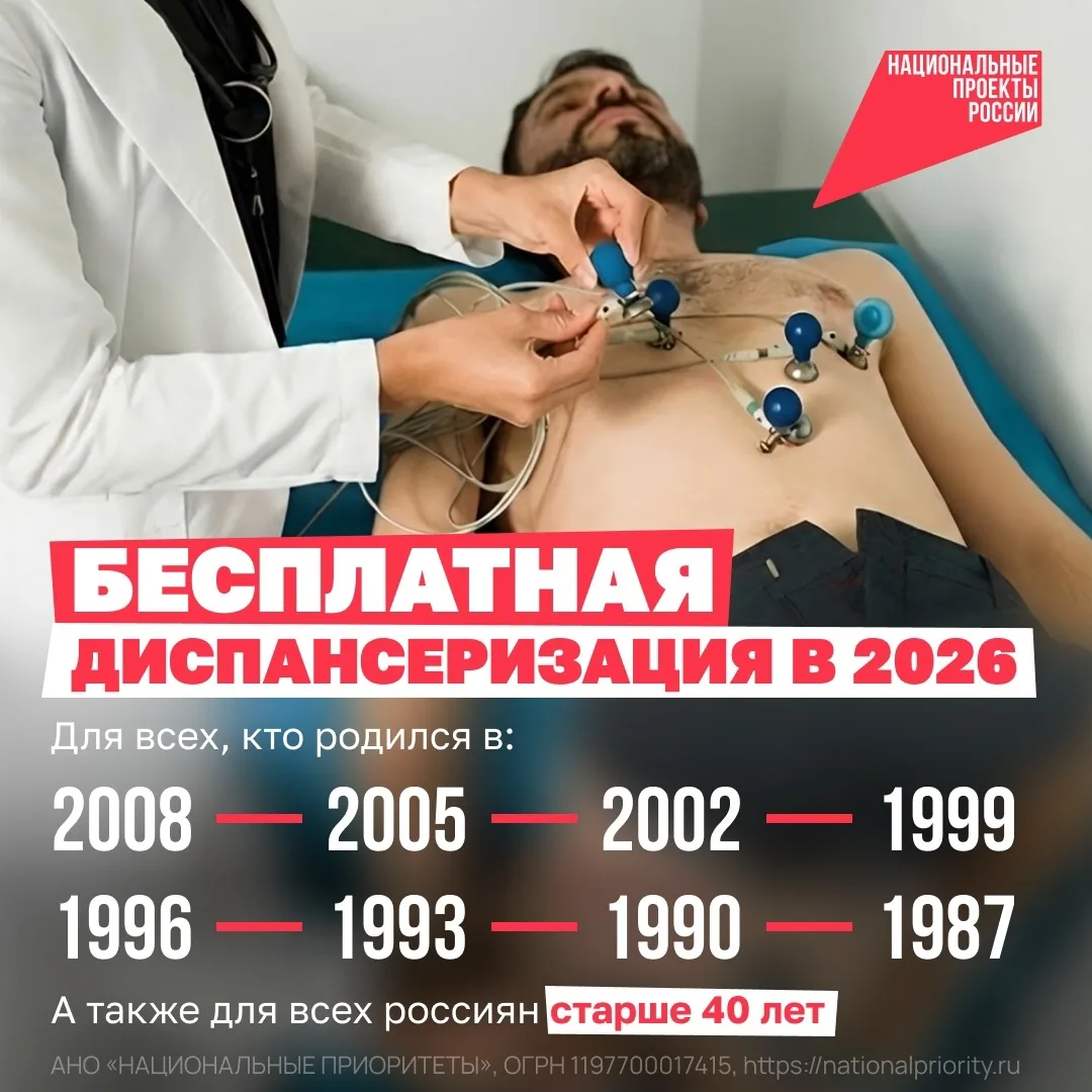 Национальные проекты России.