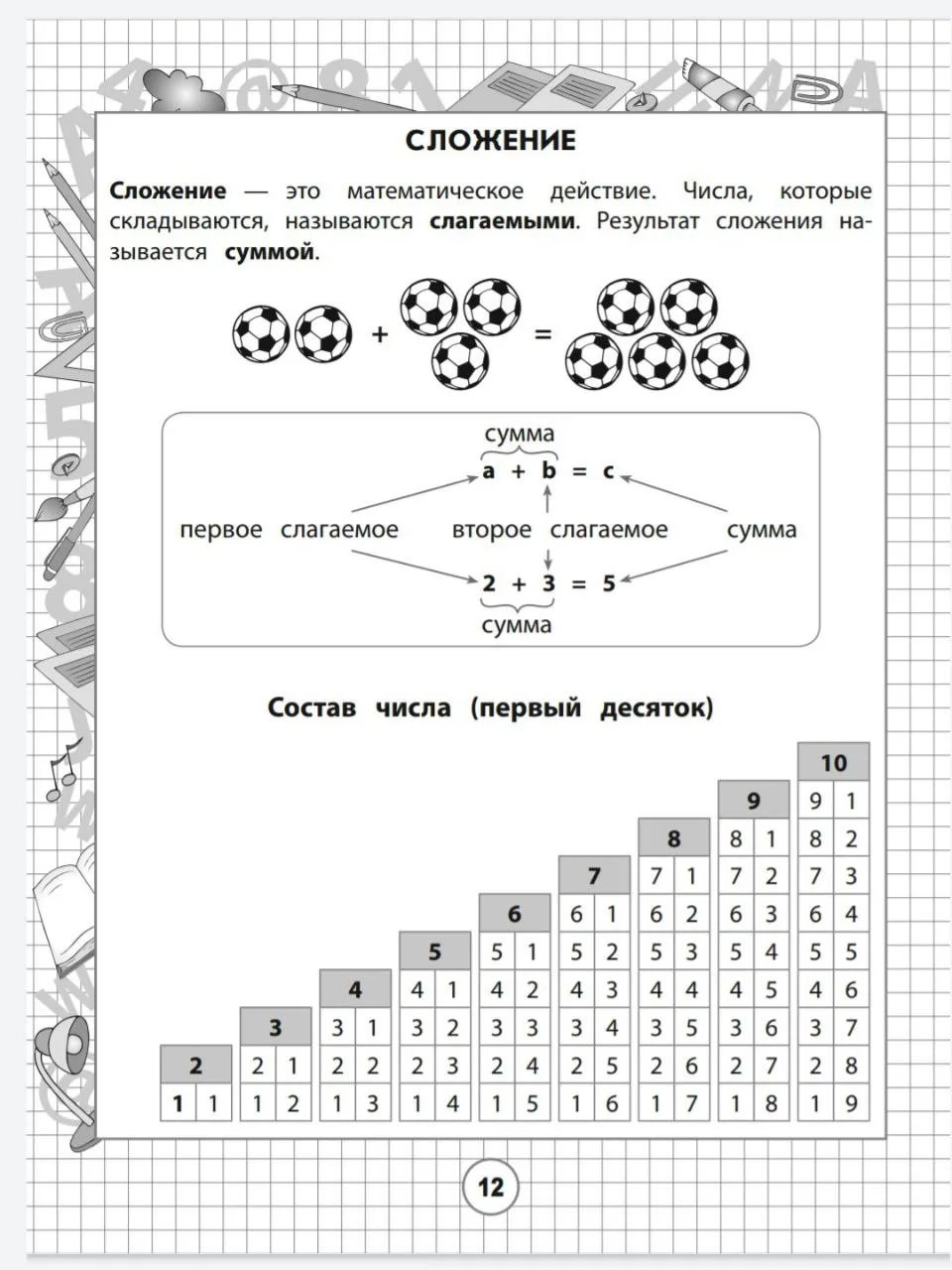 Изображение 4 к публикации «Учитель начальной школы. Педагоги России. Начальная Школа»