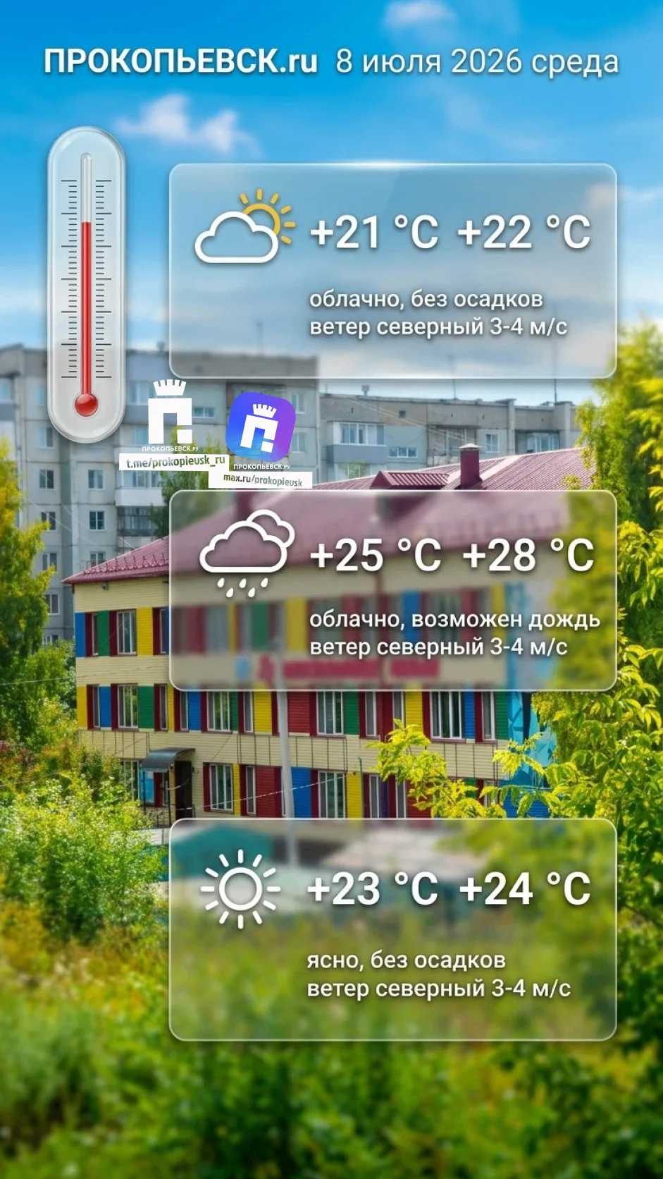 О погоде на среду, 8 июля.