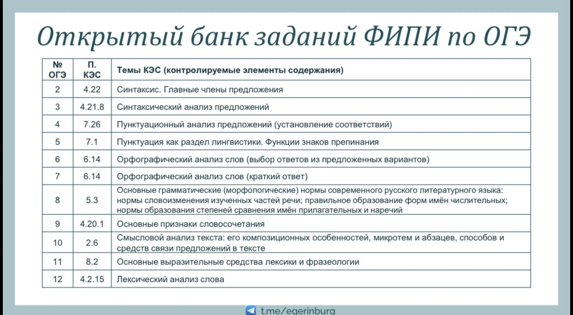 Доброе утро!